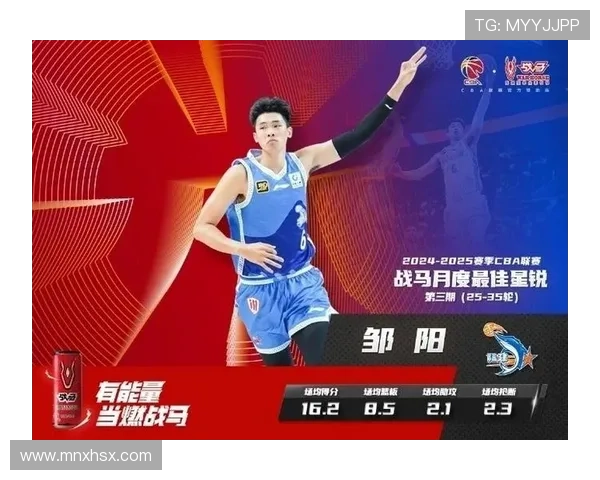 福建男篮签约杨曦皓三年新秀合同 期待他与邹阳携手打造双子星体系 福建男篮签约杨曦皓三年新秀合同 期待他与邹阳携手打造双子星体系